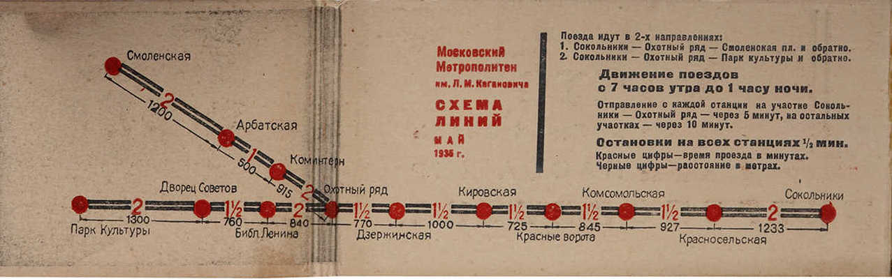 Что должен знать пассажир метрополитена / Отв. ред. И.Е. Катцен. [М.], 1935.