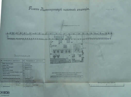 Краткое описание Московских городских водопроводов. 1910 г. М.: Городская Типография, 1910.