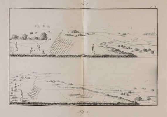 История военных ракет, или компендиум всего того, что было опубликовано или написано... Атлас. Paris, 1841.