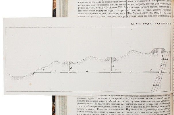 Энциклопедический лексикон. [В 17 т., 9 переплетах]. Т. 1–17. СПб.: В тип. А. Плюшара, 1835–1841.