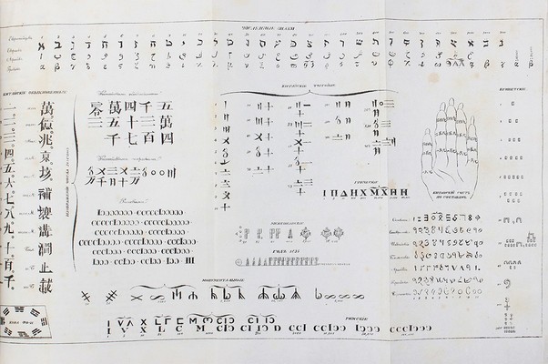 Энциклопедический лексикон. [В 17 т., 9 переплетах]. Т. 1–17. СПб.: В тип. А. Плюшара, 1835–1841.