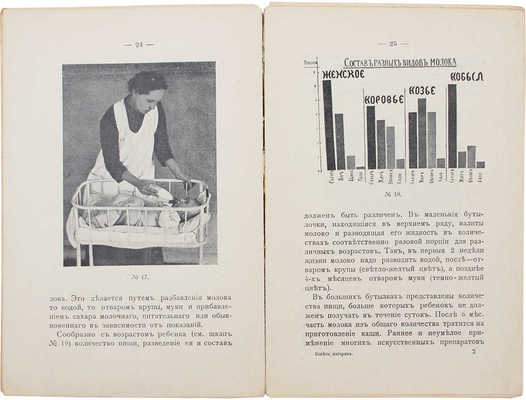 Баландер А.И. Советы матерям и описание Показательной выставки по уходу и вскармливанию ребенка грудного... М., 1914.
