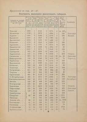 Корнилов А. Курс истории России XIX века. 2-е изд. [В 3 ч.]. Ч. 1–3. М.: Изд. М. и С. Сабашниковых, 1918.