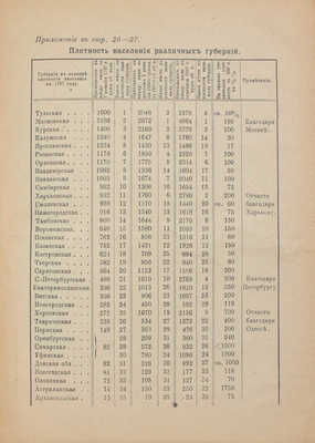 Корнилов А. Курс истории России XIX века. 2-е изд. [В 3 ч.]. Ч. 1–3. М.: Изд. М. и С. Сабашниковых, 1918.