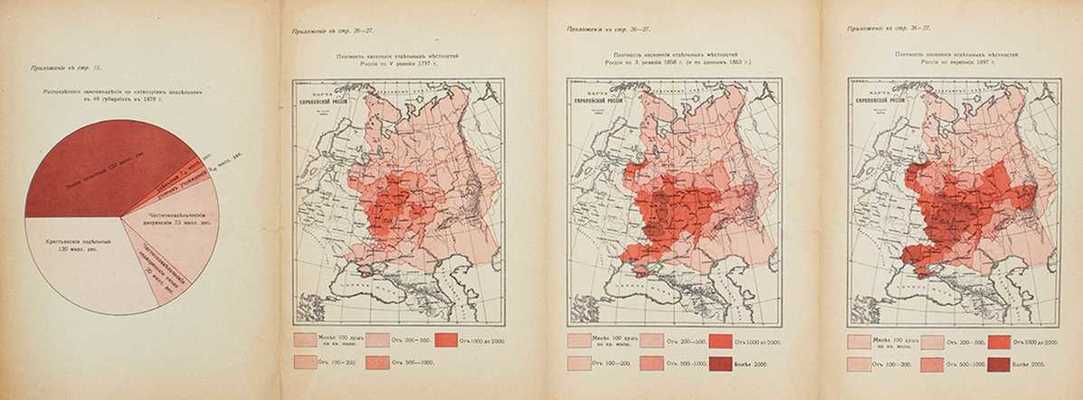 Корнилов А. Курс истории России XIX века. 2-е изд. [В 3 ч.]. Ч. 1–3. М.: Изд. М. и С. Сабашниковых, 1918.