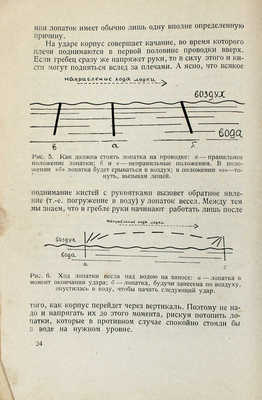 Шестоперов Я.В. Лодочный спорт. С 9 рис. М.; Л.: Молодая гвардия, 1927.