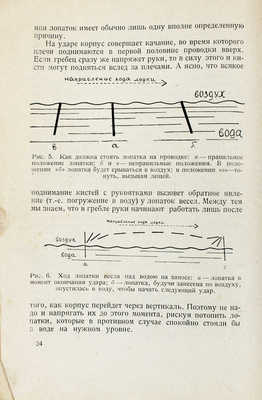 Шестоперов Я.В. Лодочный спорт. С 9 рис. М.; Л.: Молодая гвардия, 1927.