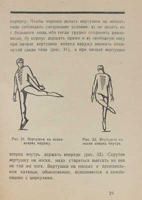 Фиников В.М. Произвольное фигурное катанье на коньках. Л.: Изд-во Ленинградского губпрофсовета, 1926.