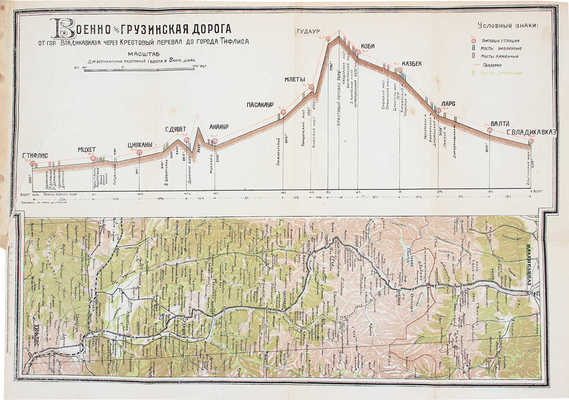 Иллюстрированный путеводитель по Военно-Грузинской дороге и гор. Тифлису / Рис. худож. О.И. Шмерлинга. Тифлис: Изд. Закавтопромторга, 1924.