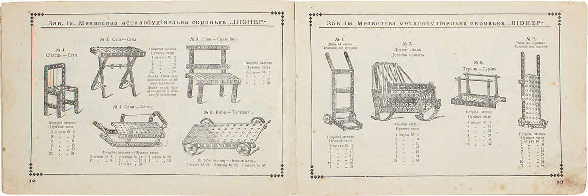 Металлостроительный ящик «Пионер» / Завод им. Медведева. Харьков: Хартремас, [1933?].