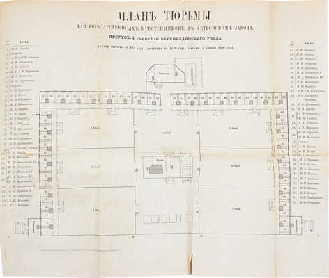 [Розен А.Е.]. Записки декабриста. С приложением 8 видов и 1 плана. Три части в одной книге. Лейпциг, 1870.