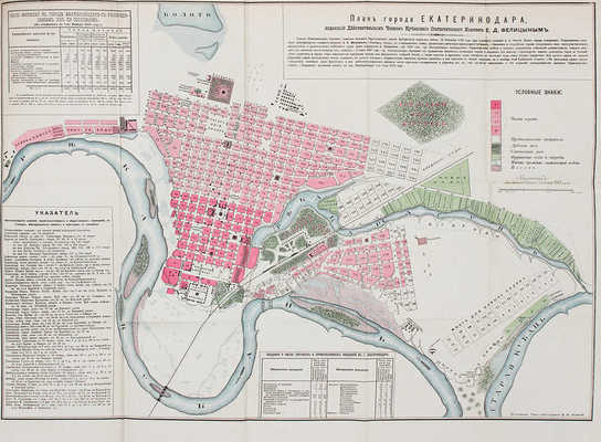 Кубанское казачье войско 1696-1888 г. Сборник кратких сведений о войске / Изд. под ред. Е.Д. Фелицына. Воронеж, 1888.