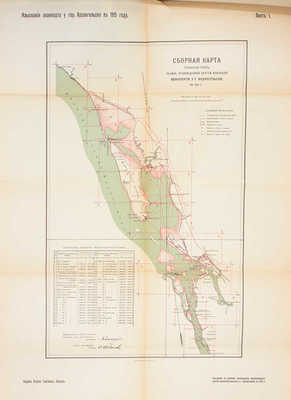 Лот из двух изданий «Труды отдела торговых портов»: