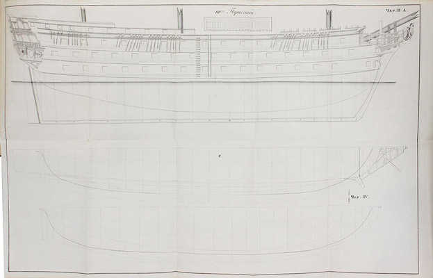 Чапман Ф.Г. Опыт теоретического рассуждения о удобнейшем образовании и надлежащей величине линейных кораблей, а равномерно фрегатов и других меньших военных судов. СПб., 1836.