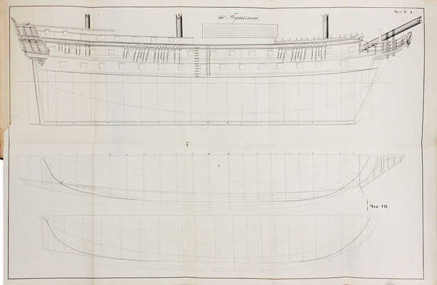 Чапман Ф.Г. Опыт теоретического рассуждения о удобнейшем образовании и надлежащей величине линейных кораблей, а равномерно фрегатов и других меньших военных судов. СПб., 1836.
