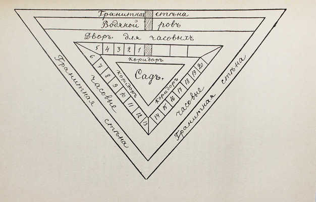 Воспоминания братьев Бестужевых / Ред. П.Е. Щеголева. Пг.: Огни, 1917.