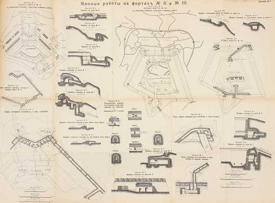 Шварц А.В. фон. Осада Порт-Артура / Сост. по работе Военно-исторической комиссии. СПб., [1914].