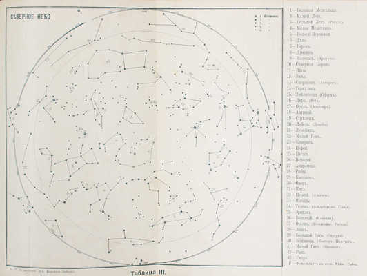В царстве звезд и светил. Наблюдательная астрономия для всех. Книга первая. Наблюдения невооруженным глазом. Пг., 1915.