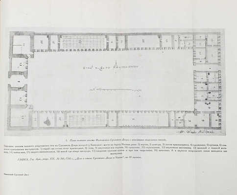 Московский суконный двор. Л.: Изд-во Акад. наук СССР, 1934.