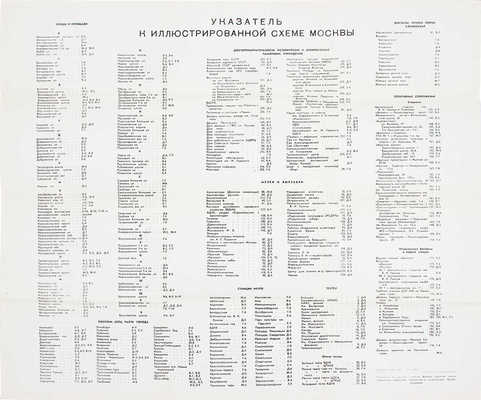 По улицам Москвы. Путеводитель / Михайлов М.А., Соколовский Ю.Е., Курлат Ф.Л., Криворучко М.Г. М., 1962.