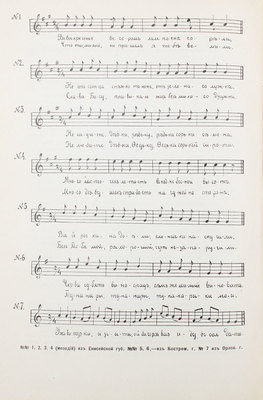 Сборник великорусских частушек / Под ред. Е.Н. Елеонской. М., 1914.