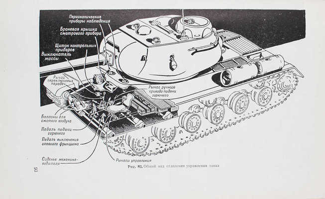 Антонов А.С. Танк / А.С. Антонов, Б.А. Артамонов, Б.М. Коробков, Е.И. Магидович. М.: Воениздат, 1954.
