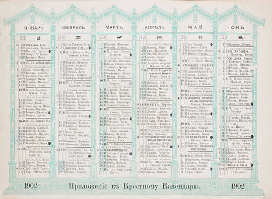 [Крестный календарь на 1902 год. М.: Тип. А.А. Гатцука, 1902].