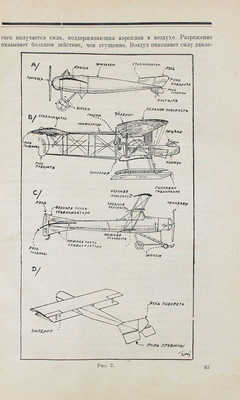 Азбука воздушного флота. Материалы для лекторов, докладчиков и членов ОАВУК. Коллективный труд. Харьков, 1925.