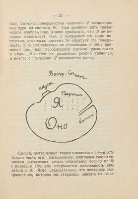 Фрейд З. Я и оно / Пер. с нем. В.Ф. Полянского; под ред. А.А. Франковского. Л.: Academia, 1924.