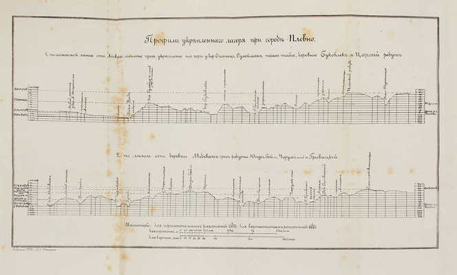 Крестовский В. Двадцать месяцев в действующей армии. (1877-1878).... В 2 т. Т. 1-2. СПб.: Тип. Мин-ва внутренних дел, 1879.