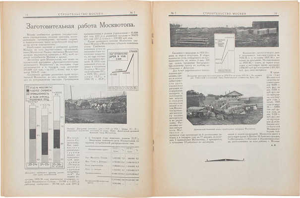 [Полный годовой комплект]. Строительство Москвы. [Журнал]. 1926. № 1-12. М.: Изд. Московского совета рабочих, крестьянских и красноармейских депутатов, 1926.