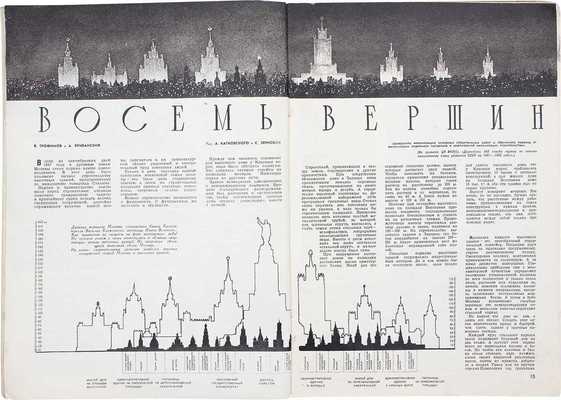 Техника — молодежи. Ежемесячный популярный производственно-технический и научный журнал ЦК ВЛКСМ. 1952. № 9. М.: Молодая гвардия, 1952.