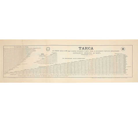 Такса для взимания в 1875 году за проезд пассажиров и провоз багажа на пассажирских пароходах, принадлежащих пароходному обществу по Волге, учрежденному в 1843 г. СПб.: Тип. В. Веллинга, 1875.