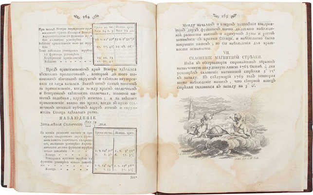 Румовский С. Наблюдения явления Венеры в Солнце в Российской империи в 1769 году учиненныя с историческим предуведомлением. СПб.: При Императорской Академии наук, 1771.