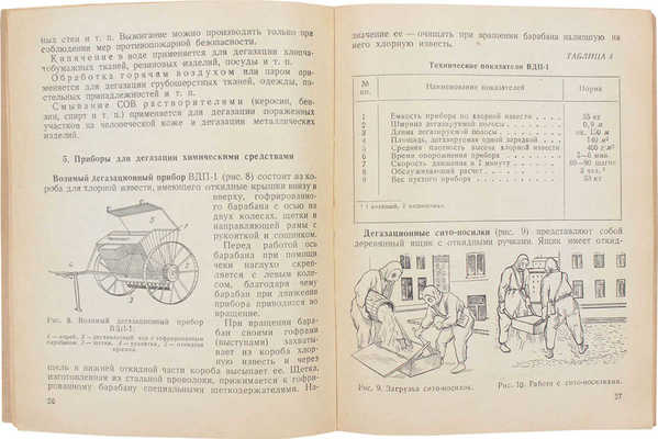 Баранов А.Е., Эпштейн Г.Ю. Ликвидация последствий химического нападения. М.; Л.: Госхимиздат, 1941.