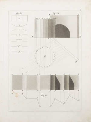 [50 медных табличек для геометрического рисунка К. Зенфа]. 50 Kupfertafeln zur geometrischen Zeichnenlehre von K. Senff. [Dorpat], [1828].