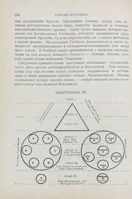 Блаватская Е.П. Тайная Доктрина. Синтез науки, религии и философии Е.П. Блаватской, автора «Разоблаченной Изиды». [В 3 т.]. Т. 1–3. Riga; [М.]: Izdevniecība «Uguns»; ОСОО «Альтруист», 1937–1991.