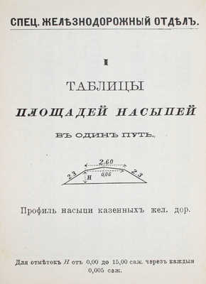 Ванков С.Н. Полный карманный техник. I. Справочная книжка для инженеров, механиков, архитекторов, фабрикантов, техников и студентов. II. Краткий технический словарь на 4-х языках (французском, немецком, английском и русском). 2-е изд., испр. и доп. СПб., [1908].