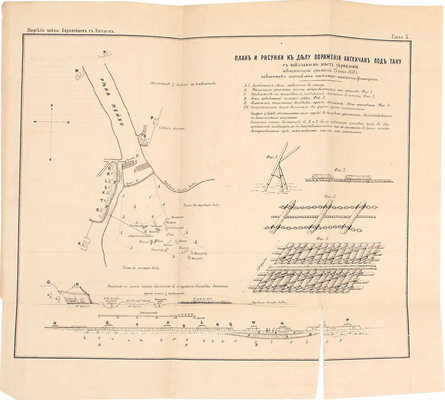 Мертваго Д.Ф. Очерк морских сношений и войн европейцев с Китаем по 1860 год. СПб.: Тип. Морского министерства, 1884.