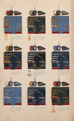 Подборка из трех редких справочных книг Императорской Главной квартиры: