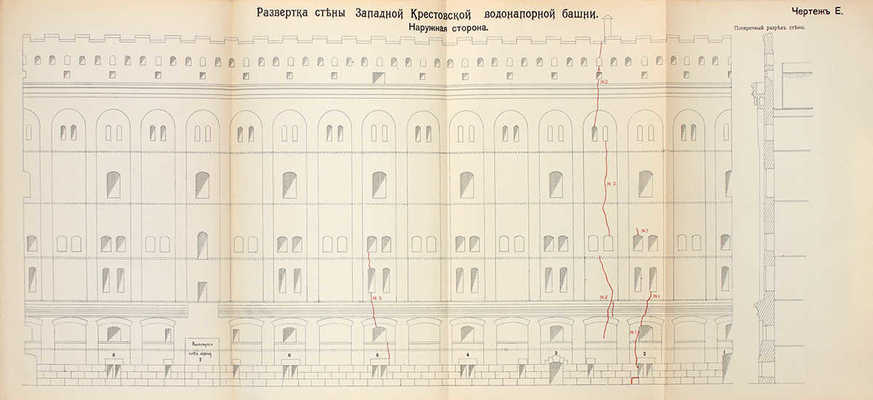 Зимин Н.П. Описание сооружений нового Московского водопровода. Строительный период 1890—1893 г. М.: Изд. Московской Городской Думы, 1905.