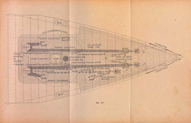 [Экземпляр командира броненосца «Император Павел I»]. Шершов А.П. Практика кораблестроения. Устройство, проектирование, постройка и ремонт современных военных и коммерческих судов. [В 2 ч.]. Ч. 1. Устройство корабля. СПб.: Тип. Морского мин-ва, 1912.