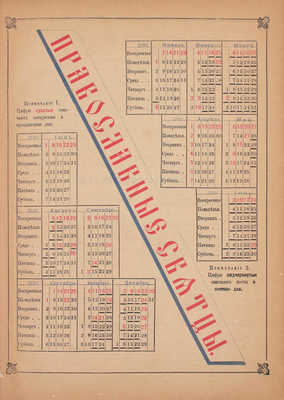 Русско-славянский календарь на 1890 год. Пг.: Изд. Санкт-Петербургского Славянского благотворительного общества, 1890.