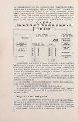 5 лет работы Цгинцветмета (1930-1934). Вводная часть / Под ред. директора института Г.П. Унгера; Центральный государственный научно-исследовательский институт цветных металлов Цгинцветмет. [М.]: Сектор ведомственной литературы ОНТИ НКТП, 1935.