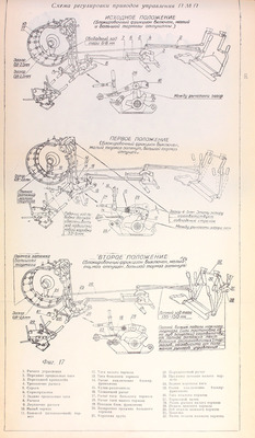 Краткая инструкция по эксплуатации танка. 155-И4-2. Ч. 1 / Согласовано с ГБТУ. [1958?].