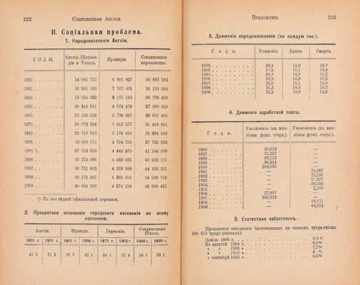 Казамиан Л. Современная Англия / Пер. с фр. Б.Г. Столпнера. СПб.: Издание «Брокгауз-Ефрон», 1912.