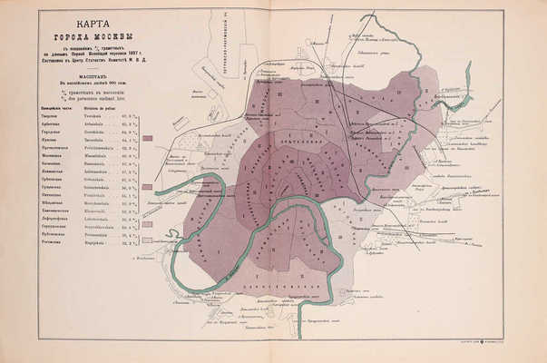 Первая Всеобщая перепись населения Российской империи 1897 г. / Под ред. [и с предисл.] Н.А. Тройницкого. XXIV. Город Москва. Тетрадь 1. [СПб.]: Издание Центрального статистического комитета Министерства внутренних дел, 1901.