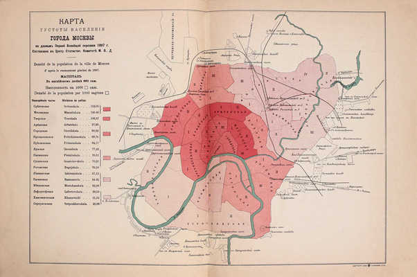 Первая Всеобщая перепись населения Российской империи 1897 г. / Под ред. [и с предисл.] Н.А. Тройницкого. XXIV. Город Москва. Тетрадь 1. [СПб.]: Издание Центрального статистического комитета Министерства внутренних дел, 1901.