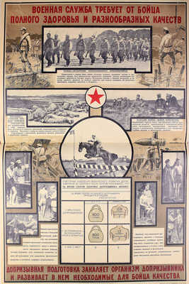 Красная армия. 1918–1946. М.: Издательская программа «Интерроса», 2007.