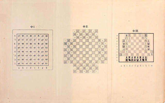 Гебелер А. Правила шахматной игры между двумя, тремя и четырьмя игроками / Пер. с 2-го немецкого издания с доп. и прилож. Статьи: Очерк ист. и лит. шахматной игры. Харьков: Тип. М. Зильберберга, 1880.